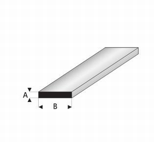 Plat profiel A=2mm     B=2,50mm