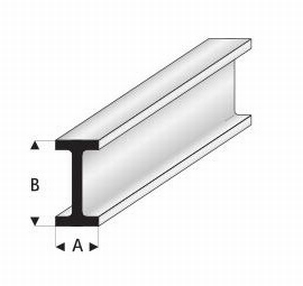 I profiel A=6mm     B=12mm