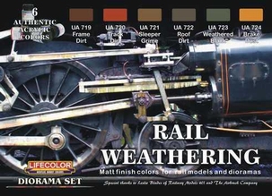 Weathering of trains CS21