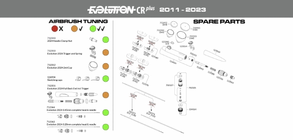 H&S Evolution CRplus tot 2023